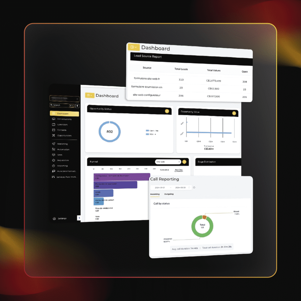 Investissements Marketing